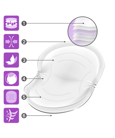 Nuk Breast Pads 2pcs